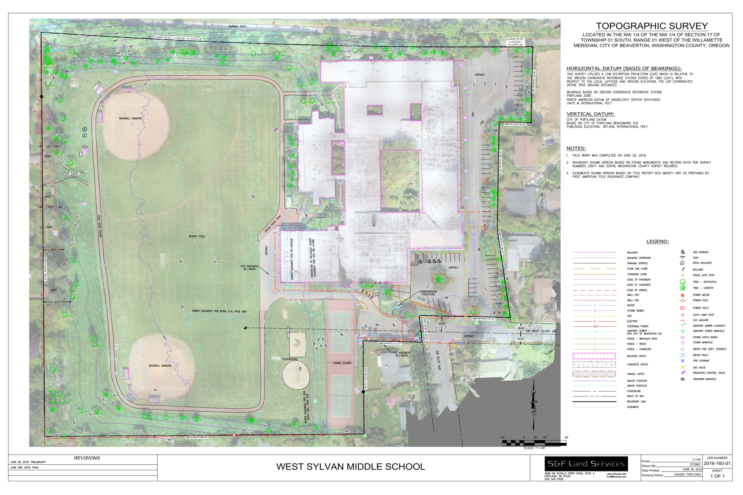 Land Development